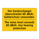 Der Geräuschpegel überschreitet /.../ - The noise level exceeds 80 dB(A). /.../
