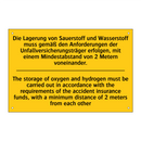 Die Lagerung von Sauerstoff und /.../ - The storage of oxygen and hydrogen /.../