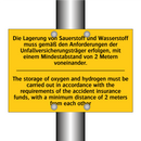 Die Lagerung von Sauerstoff und /.../ - The storage of oxygen and hydrogen /.../