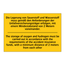 Die Lagerung von Sauerstoff und /.../ - The storage of oxygen and hydrogen /.../