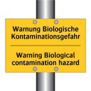 Warnung Biologische Kontaminationsgefahr/.../ - Warning Biological contamination /.../