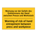 Warnung vor der Gefahr des Einklemmens /.../ - Warning of risk of hand entrapment /.../