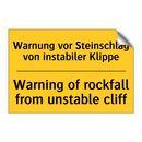 Warnung vor Steinschlag von instabiler /.../ - Warning of rockfall from unstable /.../