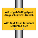 Wildvogel-Geflügelpest -Eingeschränktes /.../ - Wild Bird Avian Influenza -Restricted /.../