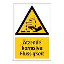 Ätzende korrosive Flüssigkeit