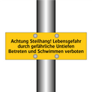 Achtung Steilhang! Lebensgefahr durch gefährliche Untiefen Betreten und Schwimmen verboten