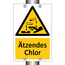 Ätzendes Chlor