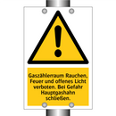 Gaszählerraum Rauchen, Feuer und offenes Licht verboten. Bei Gefahr Hauptgashahn schließen.