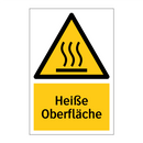 Heiße Oberfläche