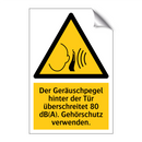 Der Geräuschpegel hinter der Tür überschreitet 80 dB(A). Gehörschutz verwenden.