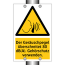 Der Geräuschpegel überschreitet 80 dB(A). Gehörschutz verwenden.